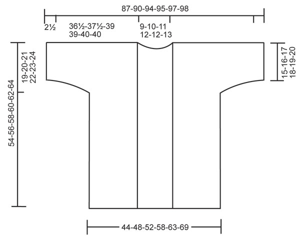 Diagram for DROPS 129-25