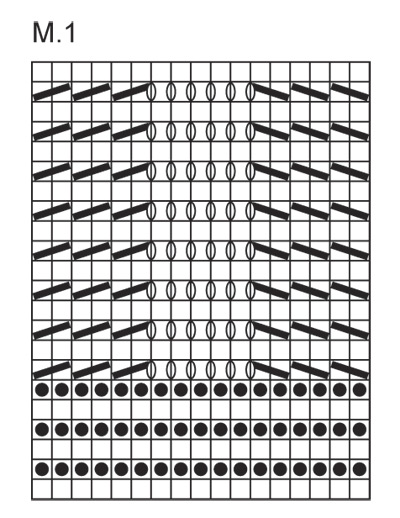 Diagram for DROPS 129-29