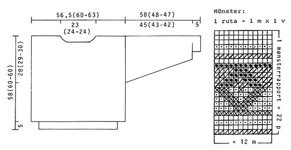 Diagram for DROPS 13-1