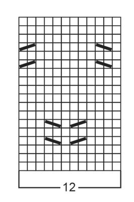 Diagram for DROPS 13-12