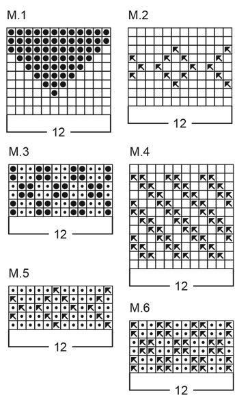 Diagram for DROPS 13-13