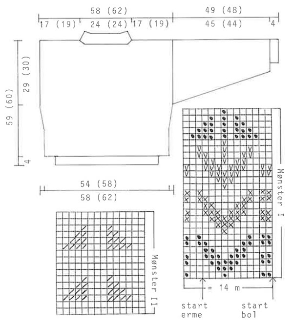 Diagram for DROPS 13-14