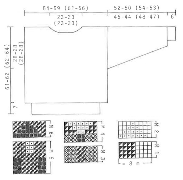 Diagram for DROPS 13-16