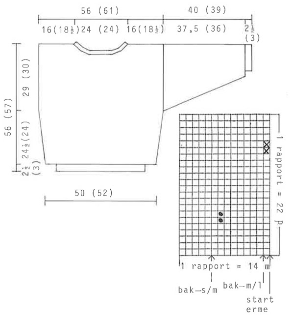 Diagram for DROPS 13-17