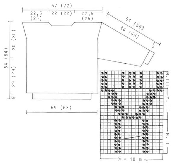 Diagram for DROPS 13-18