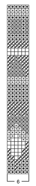Diagram for DROPS 13-2