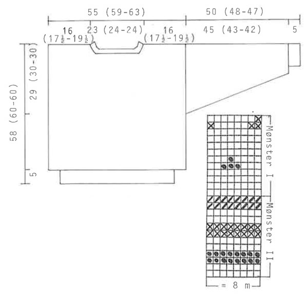 Diagram for DROPS 13-21