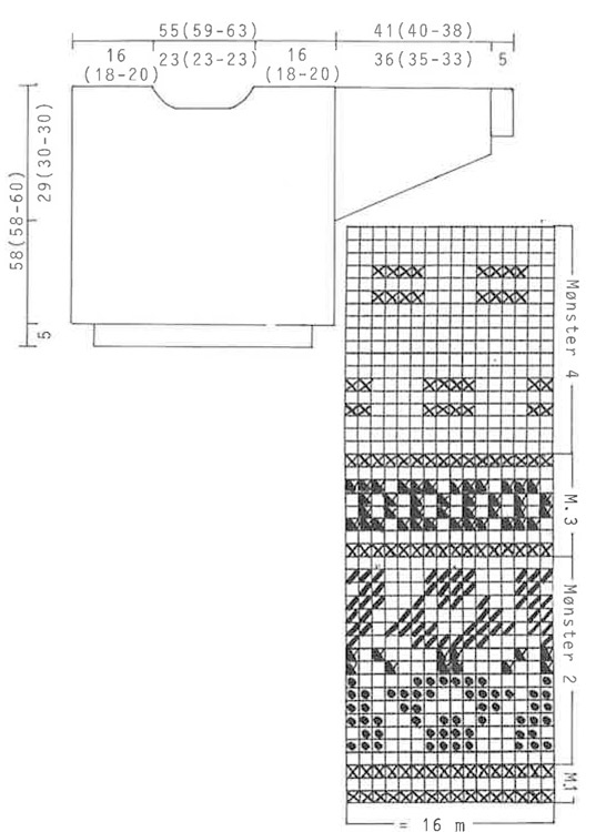Diagram for DROPS 13-22