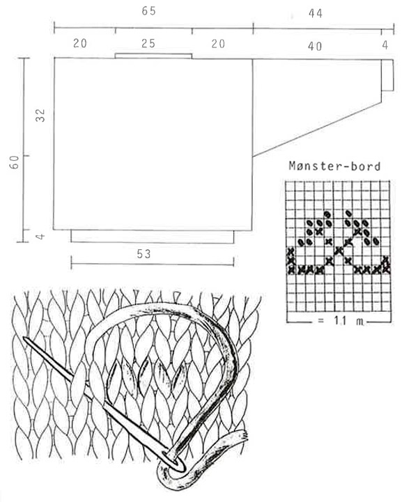 Diagram for DROPS 13-23