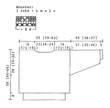Diagram for DROPS 13-3