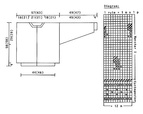 Diagram for DROPS 13-4