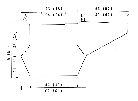 Diagram measurements for DROPS 13-6