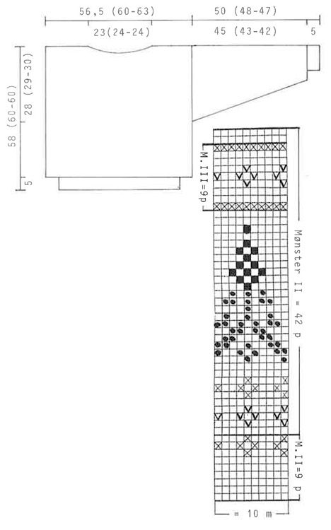 Diagram for DROPS 13-9