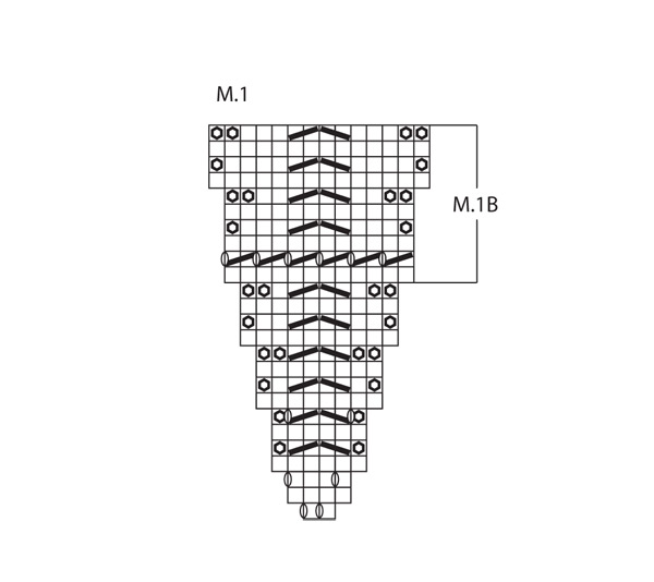 Diagram for DROPS 130-1
