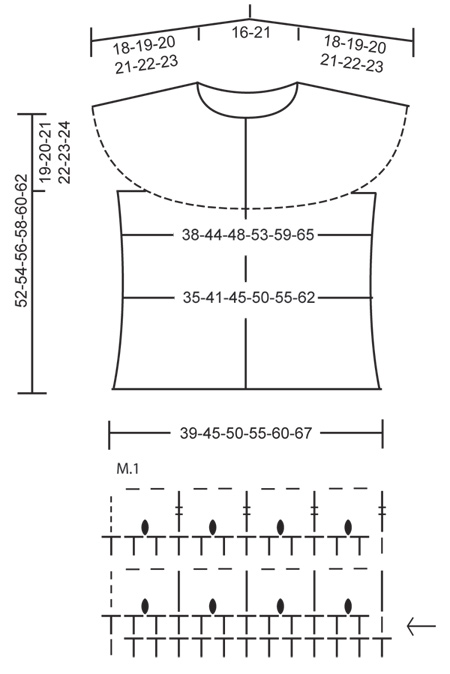 Diagram for DROPS 130-10