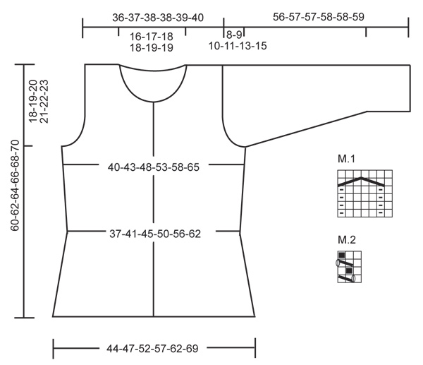 Diagram for DROPS 130-11