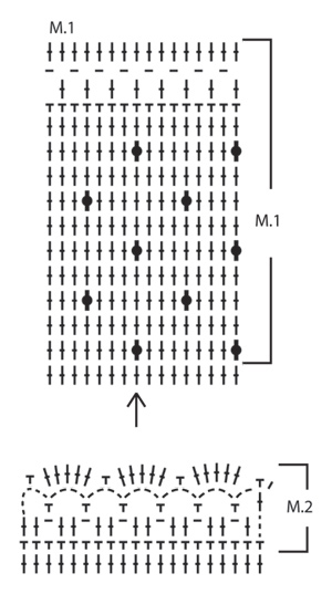 Diagram for DROPS 130-14