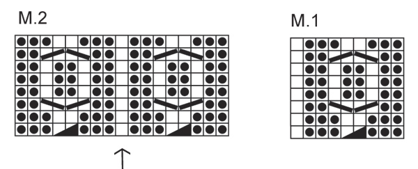 Diagram for DROPS 130-18