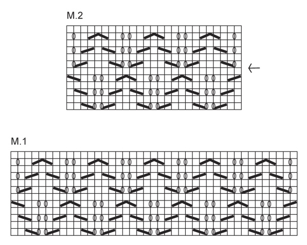 Diagram for DROPS 130-19