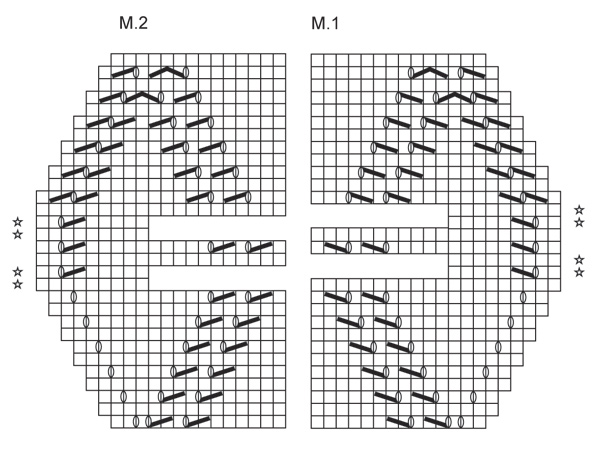 Diagram for DROPS 130-2