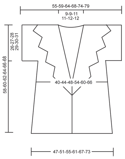 Diagram for DROPS 130-2