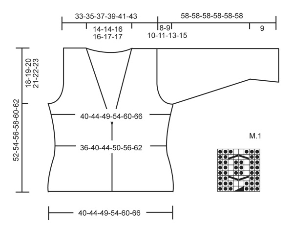Diagram for DROPS 130-21
