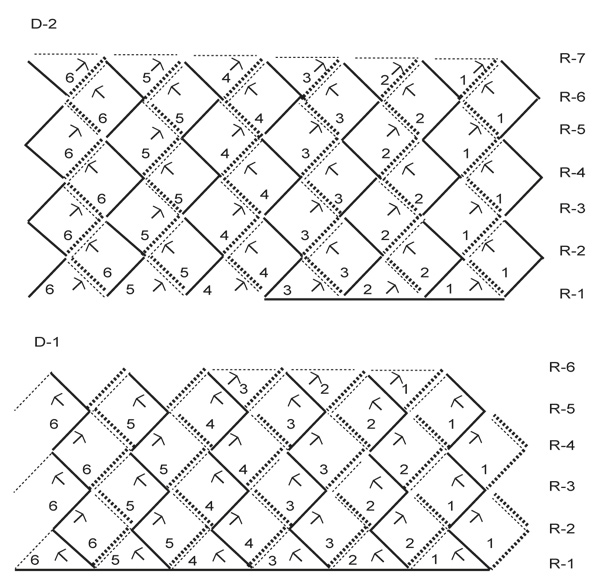 Diagram for DROPS 130-24