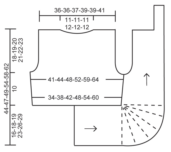 Diagram for DROPS 130-3