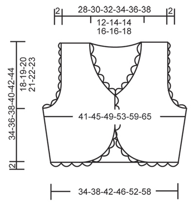 Diagram for DROPS 130-31