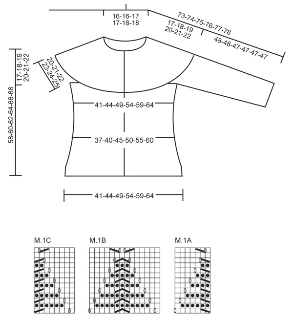 Diagram for DROPS 130-33