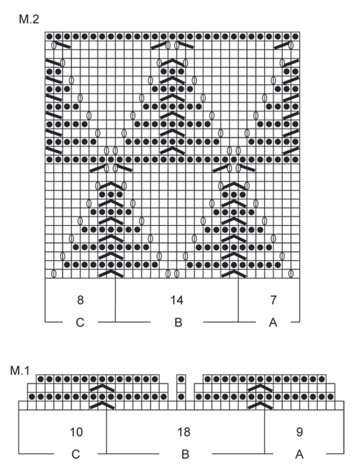 Diagram for DROPS 130-41