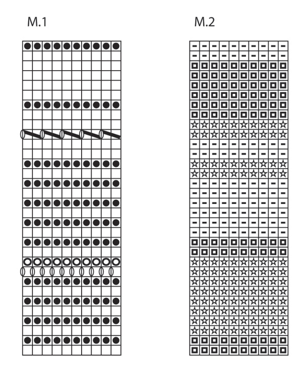 Diagram for DROPS 130-9