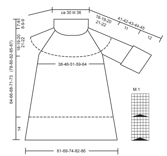 Diagram for DROPS 131-1