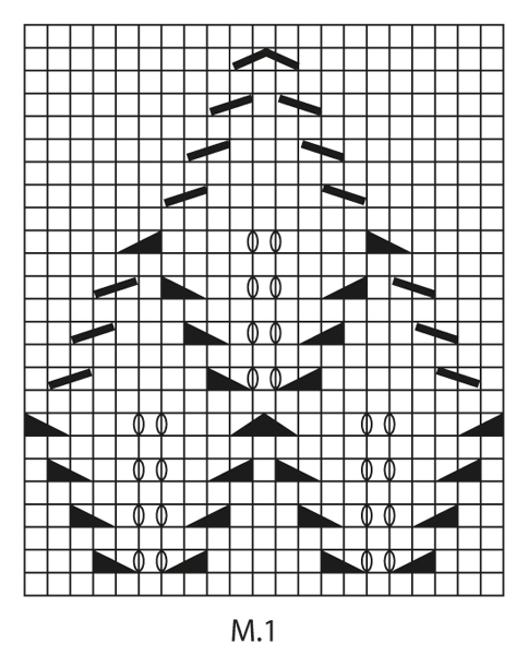 Diagram for DROPS 131-10