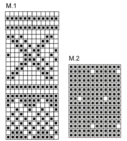 Diagram for DROPS 131-13