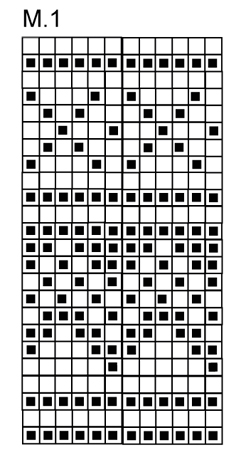Diagram for DROPS 131-14