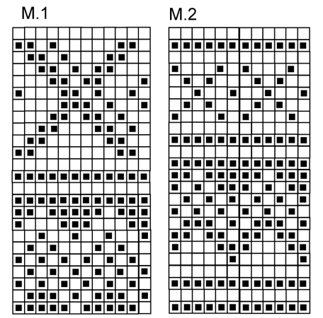 Diagram for DROPS 131-15