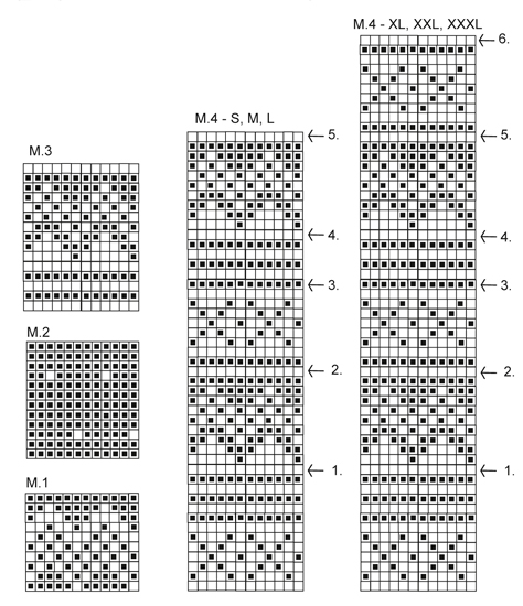 Diagram for DROPS 131-16