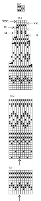 Diagram for DROPS 131-17