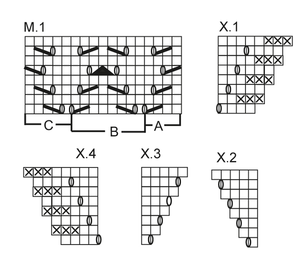 Diagram for DROPS 131-2
