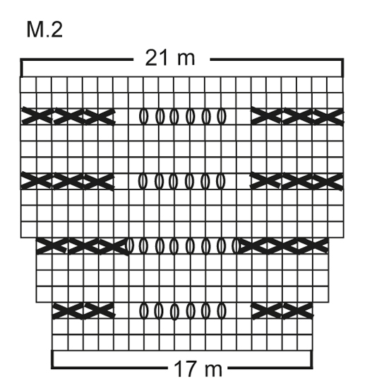Diagram for DROPS 131-2