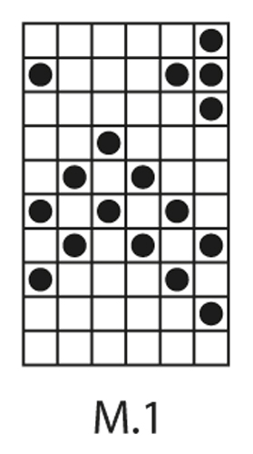 Diagram for DROPS 131-21