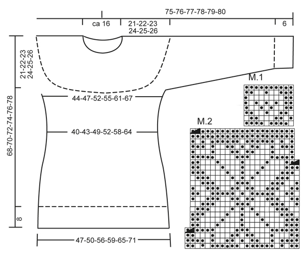 Diagram for DROPS 131-23