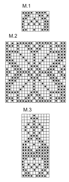 Diagram for DROPS 131-24