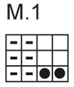 Diagram for DROPS 131-27