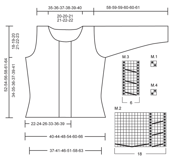 Diagram for DROPS 131-3
