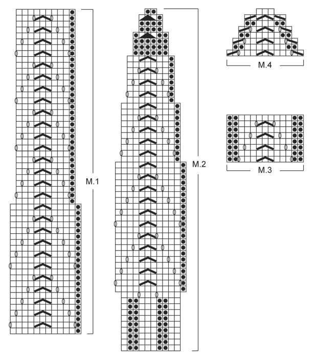 Diagram for DROPS 131-35