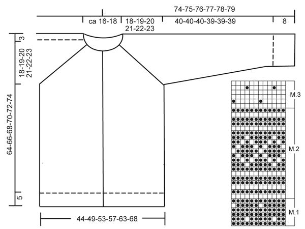 Diagram for DROPS 131-37