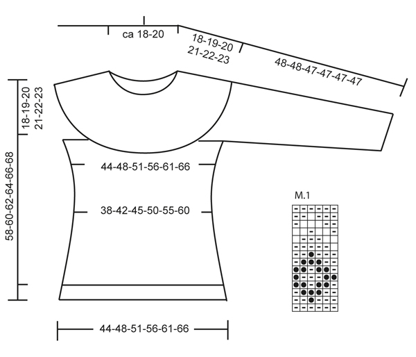 Diagram for DROPS 131-39