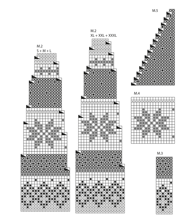 Diagram for DROPS 131-39